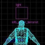 Как создать энтити объект