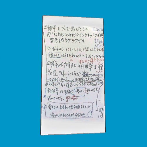pilot briefingscreen whiteboard