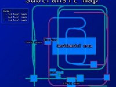 rp_subtransit