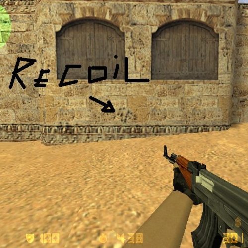 AK-47