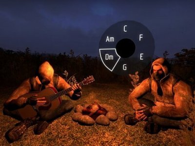 Playable guitar