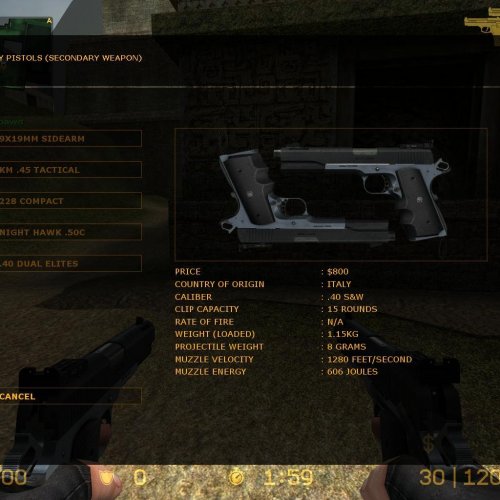Kimono's Dual 1911 Customs