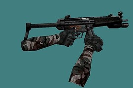 Spetsnaz Camouflage Hands