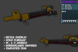 Resource Competition