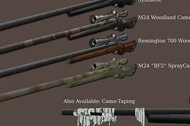 M24_Sniper_Weapon_System