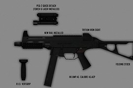Ump45 - remix