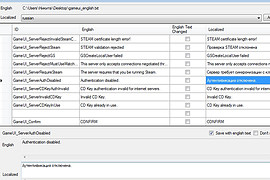 VGUI Localization Tool