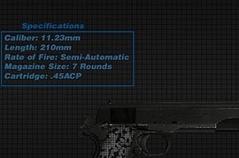 Colt 1911 - Custom Grip