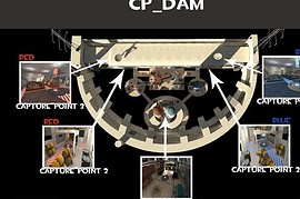 dam