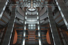 modularity