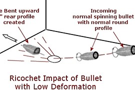 Realistic ricochets and explosions sounds