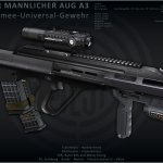 STEYR AUG A3 Pack